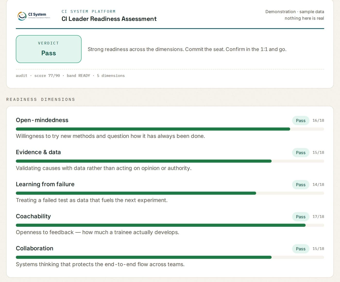 Competency report