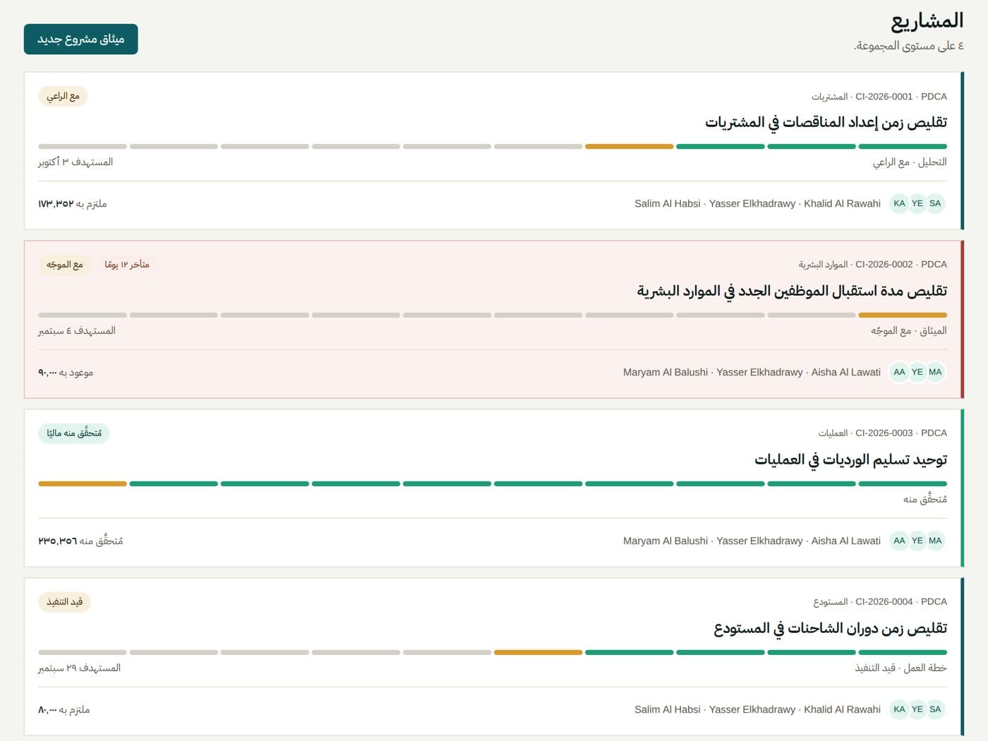 Projects board — Arabic