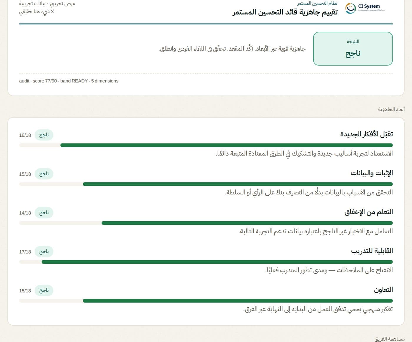 تقرير الكفاءة